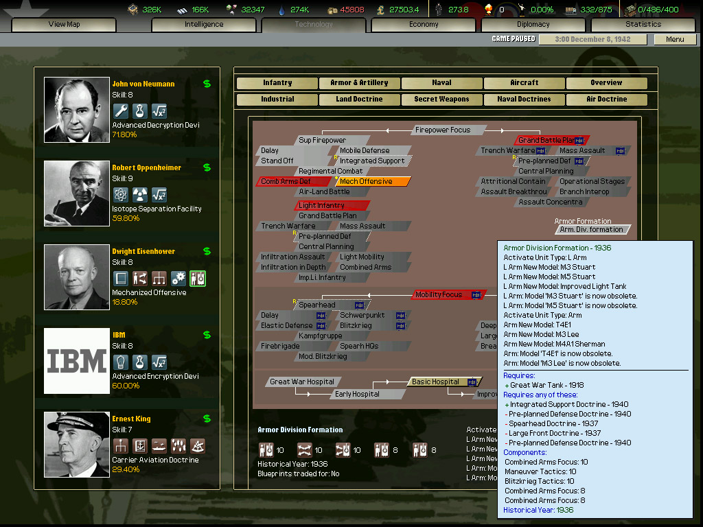 Darkest Hour: A Hearts of Iron Game - Background 2