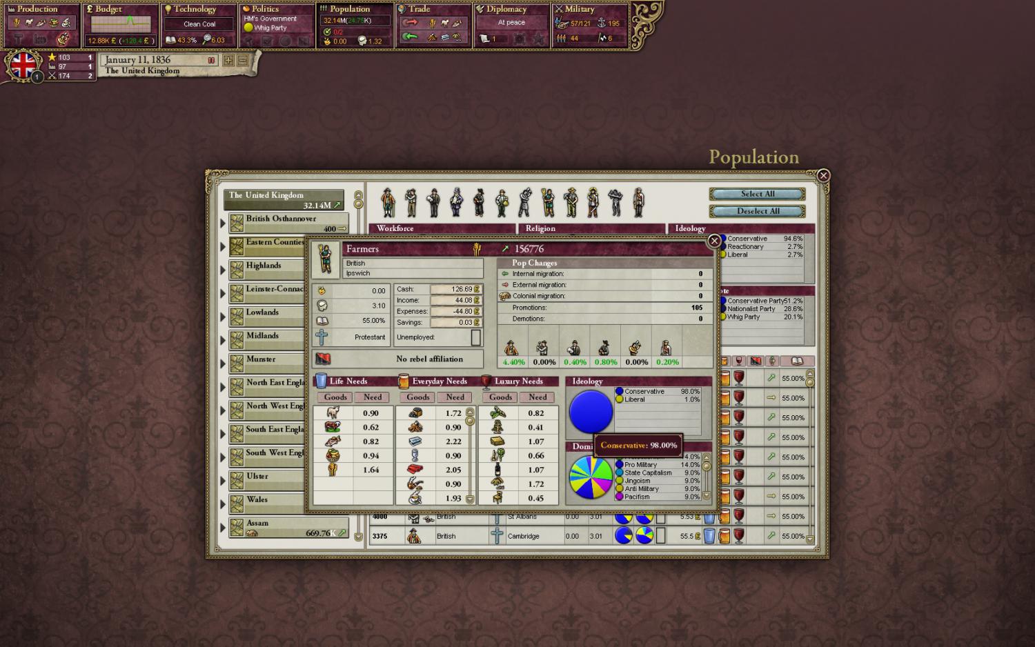 Victoria II - Background 2