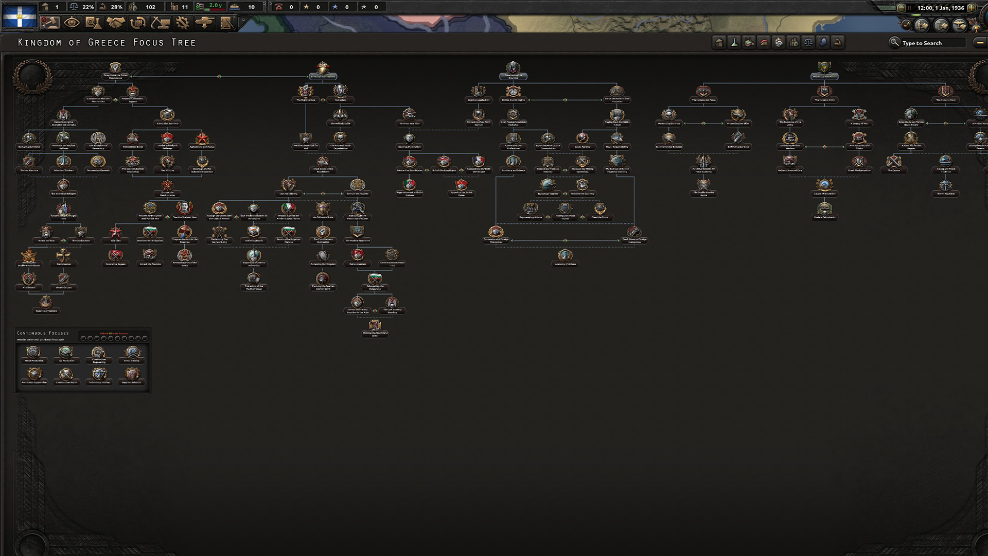 Hearts of Iron IV: Battle for the Bosporus - Background 2
