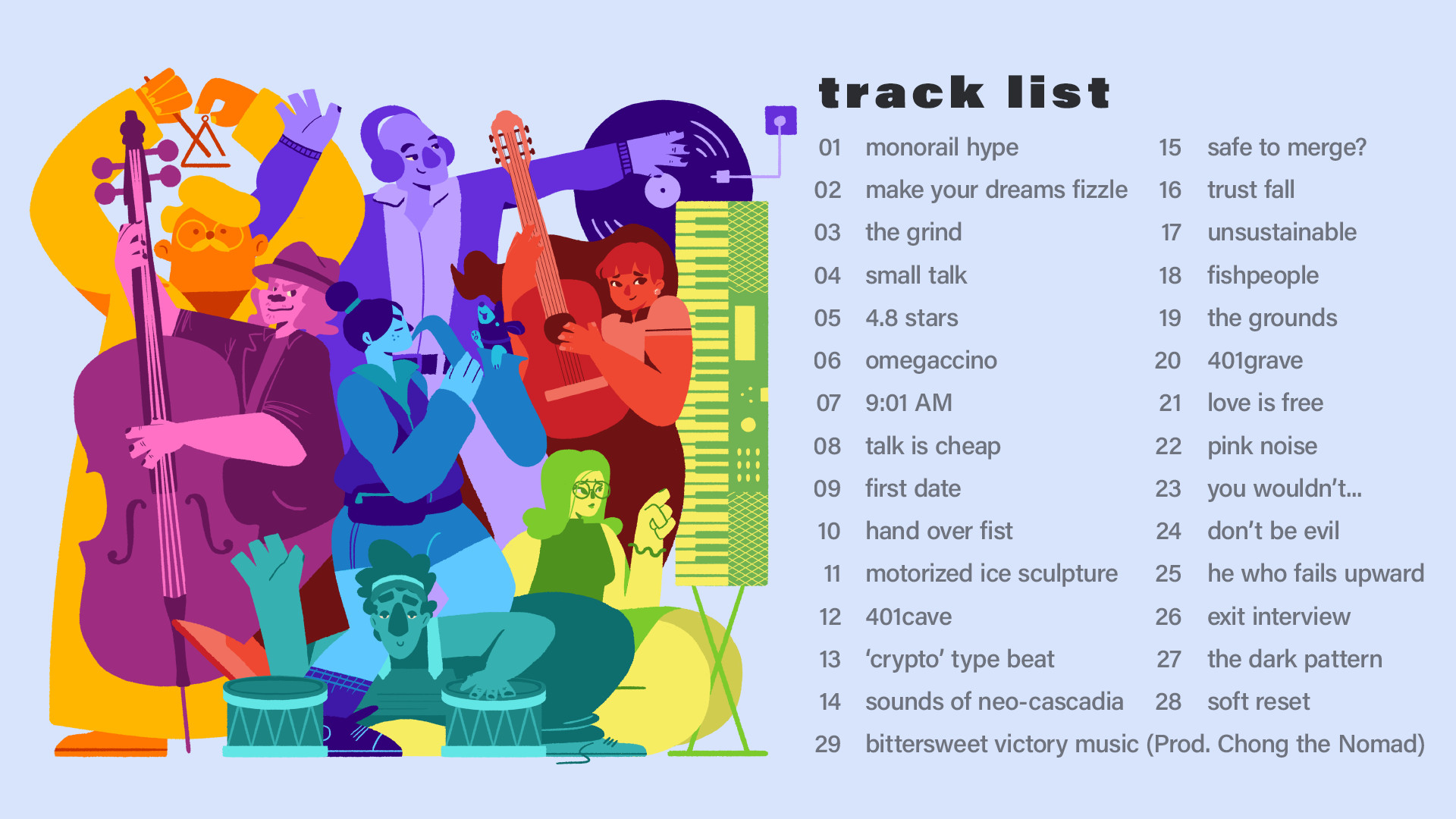 Going Under Soundtrack