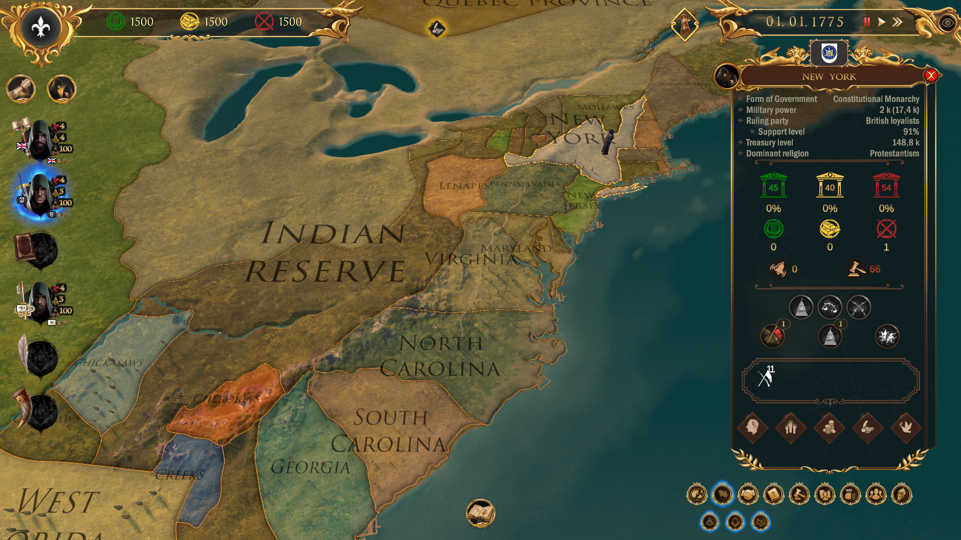 Secret Government