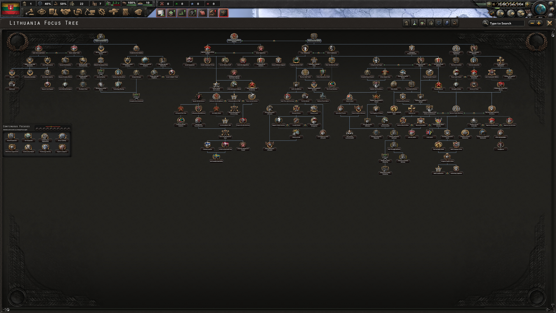 Hearts of Iron IV: No Step Back - Background 2