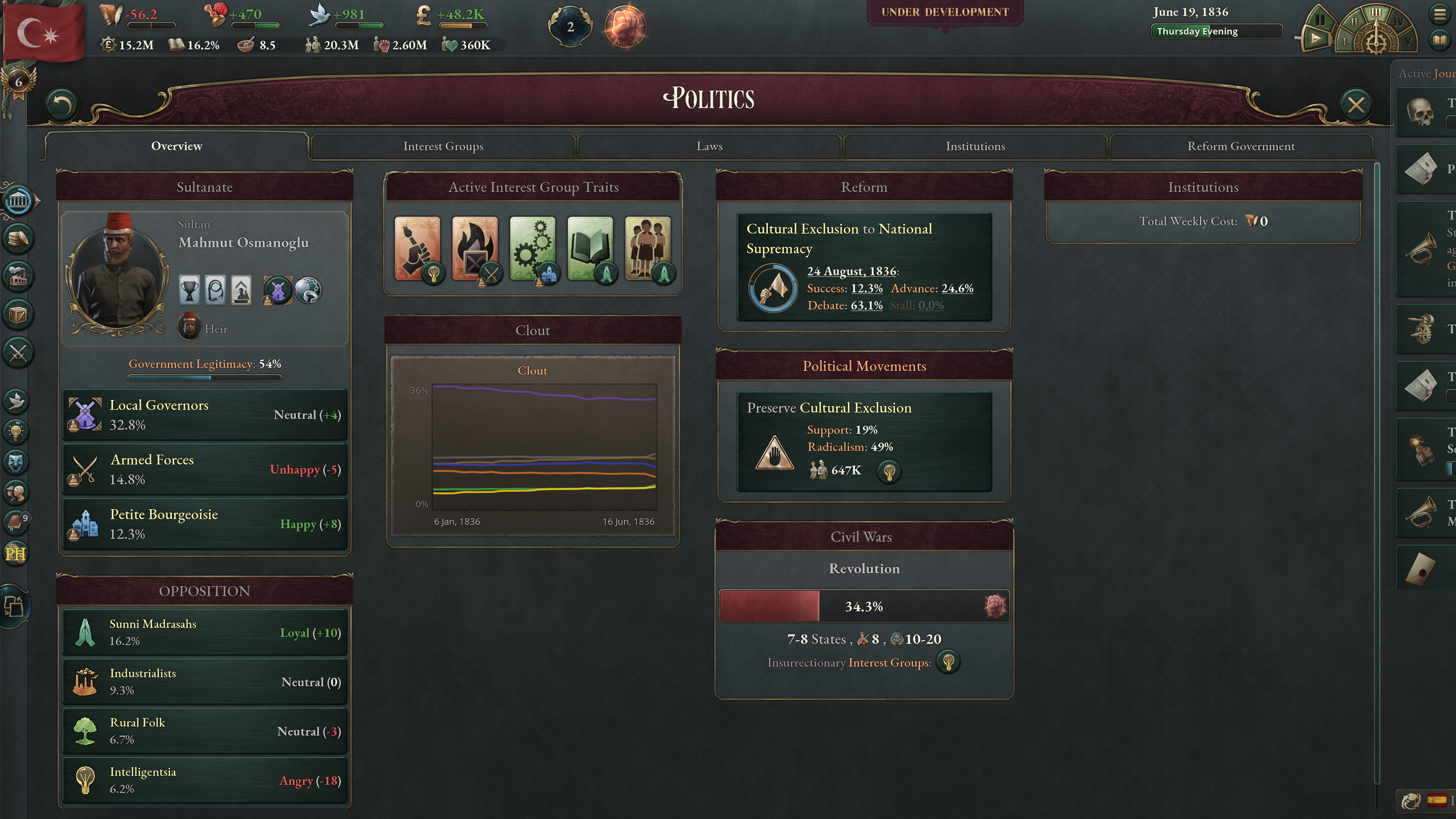 Victoria 3 - Background 2