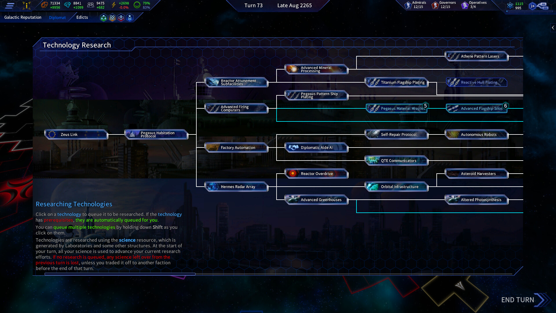 The Pegasus Expedition – Grand Admiral Edition
