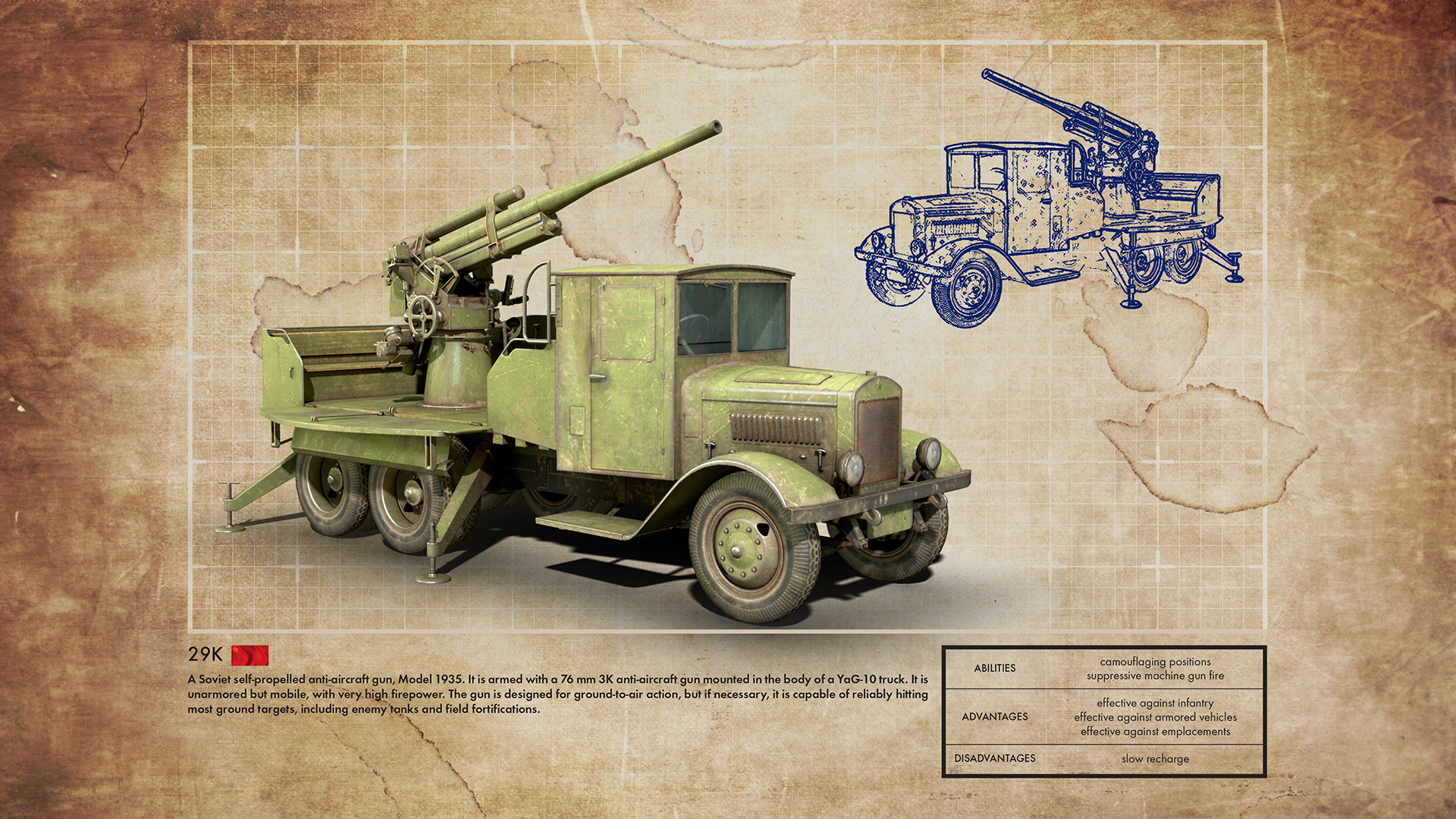 Men of War II – Digital Artbook