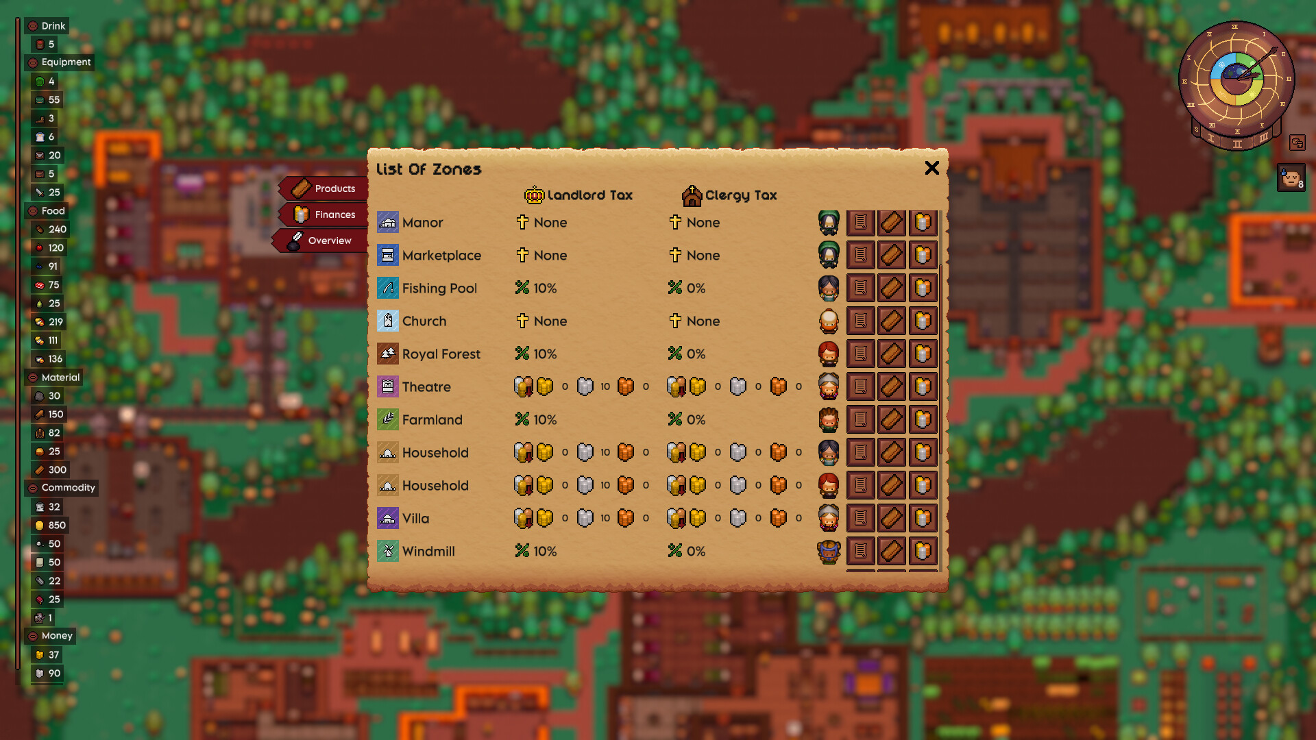 Lords and Villeins: The Great Houses Edition