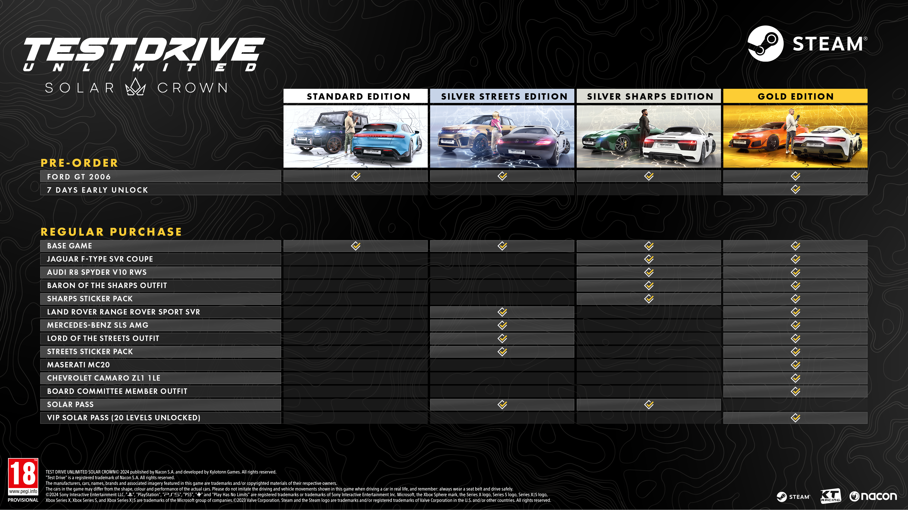 Test Drive Unlimited Solar Crown – Gold Edition - Background 2
