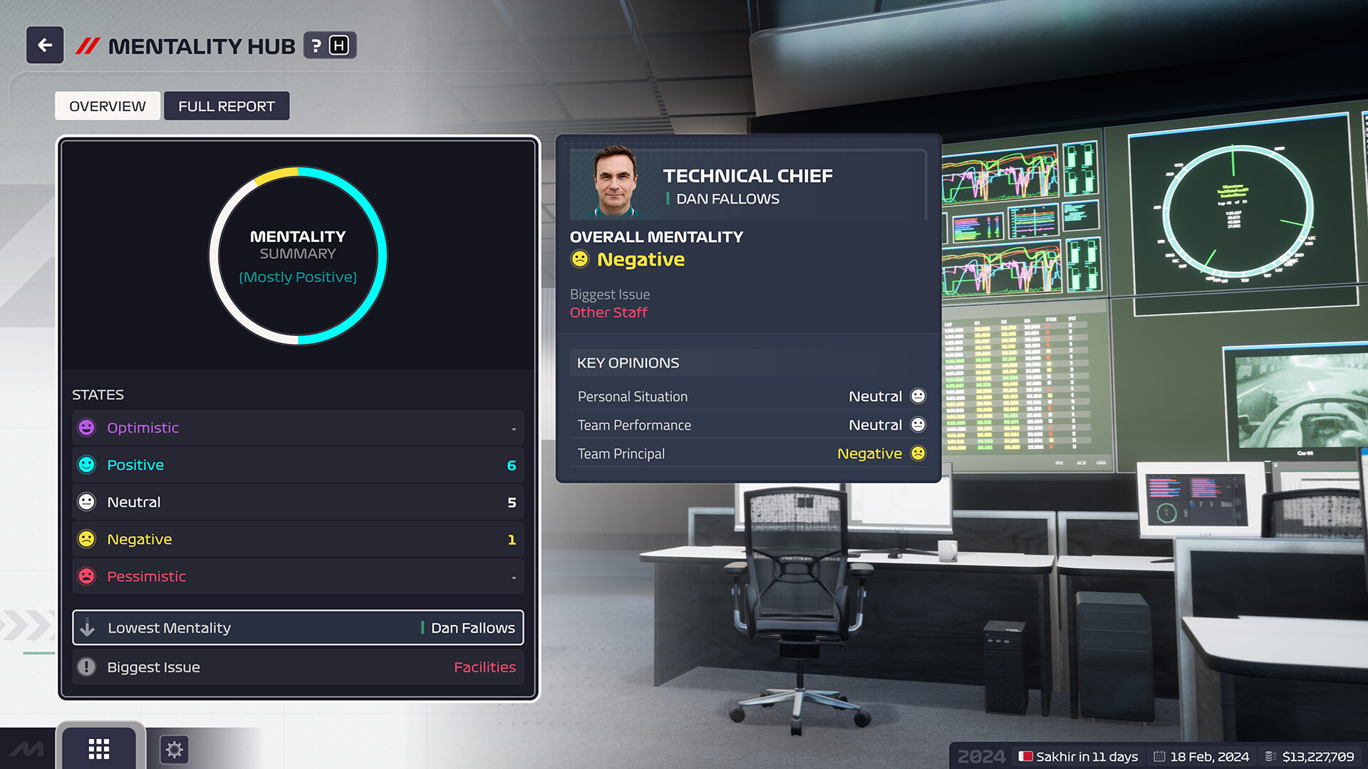 F1® Manager 2024 Deluxe Edition