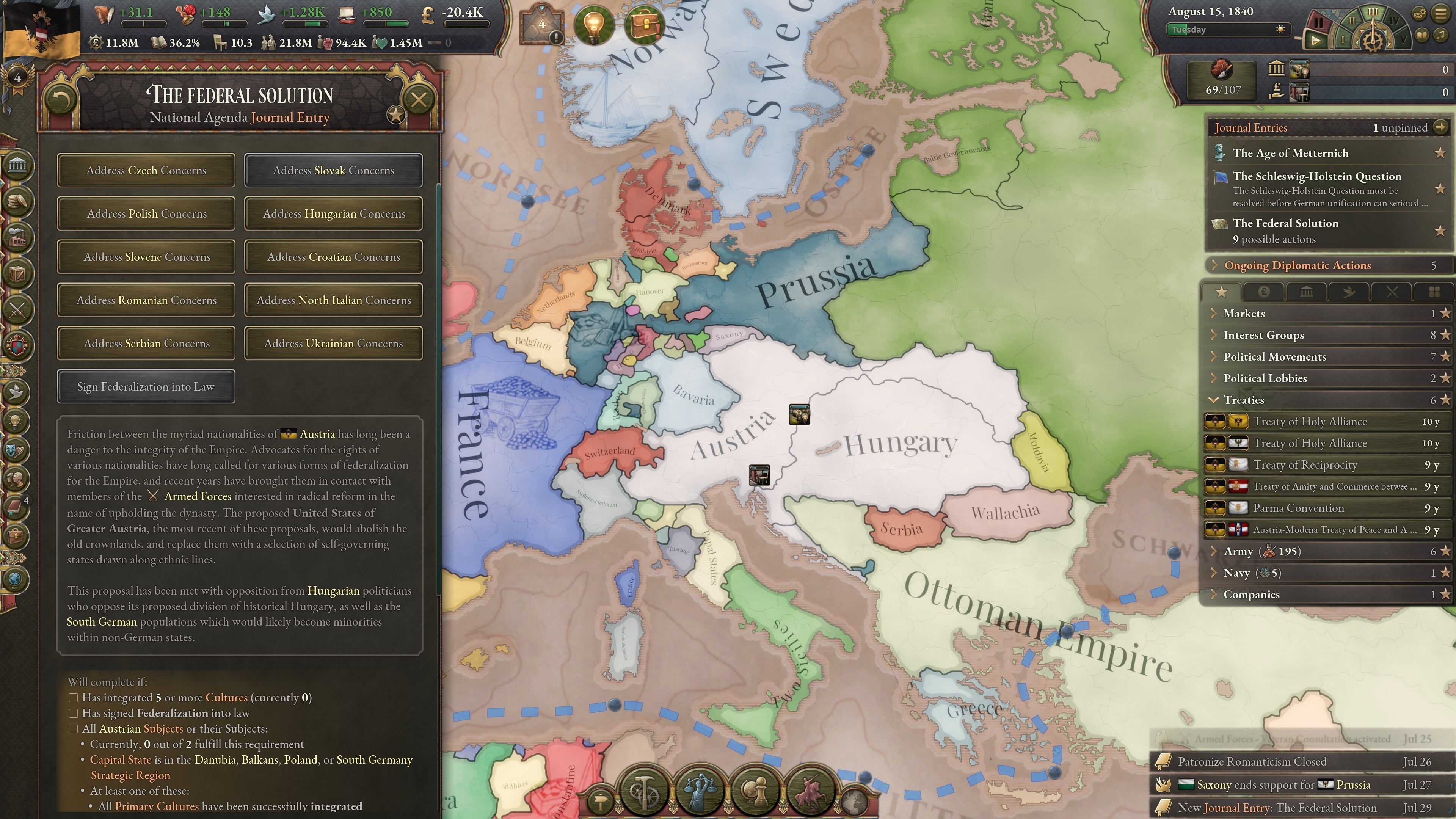 Victoria 3: National Awakening Immersion Pack - Background 2