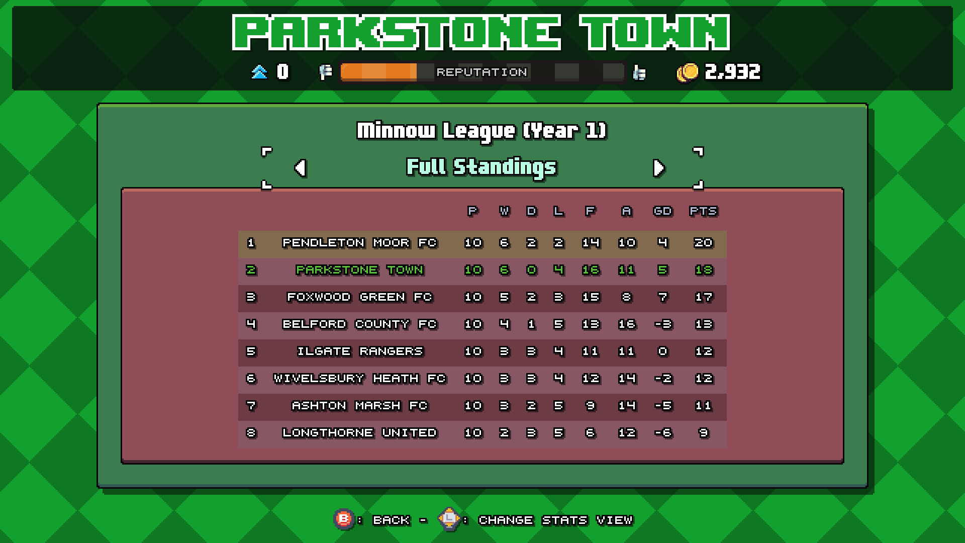 Bang Average Football