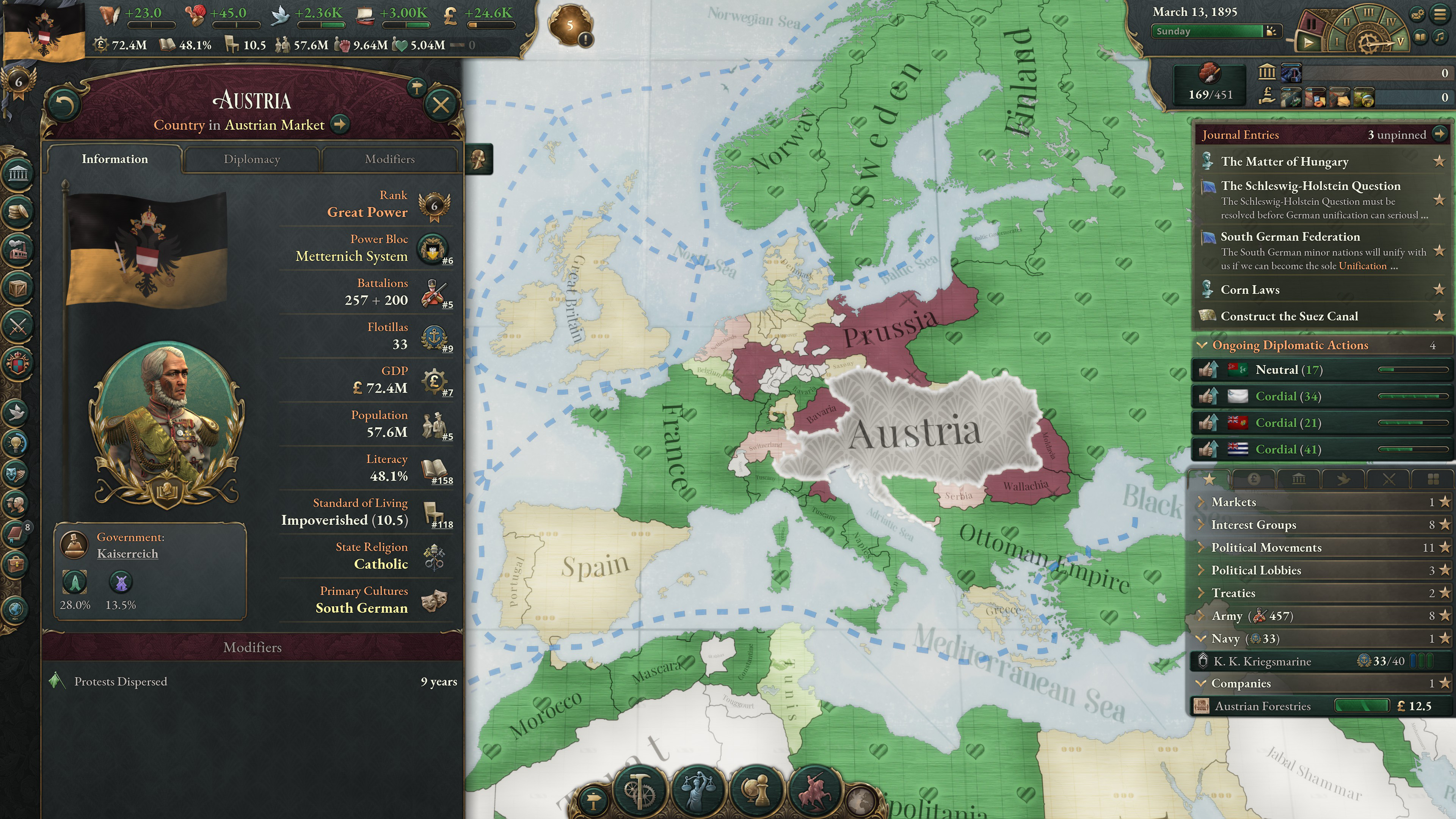 Victoria 3: New Player’s Choice - Background 2
