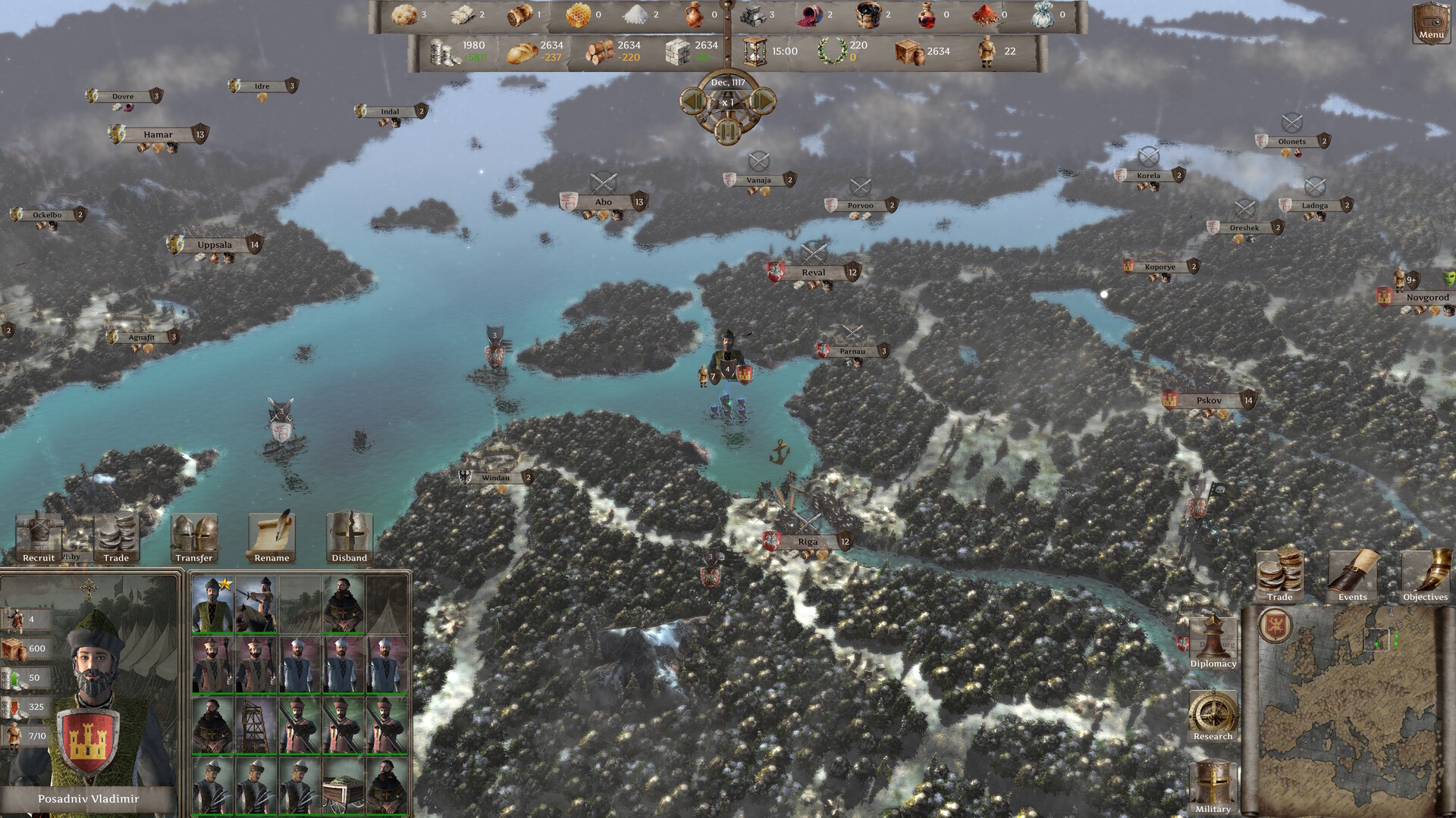 City States: Medieval