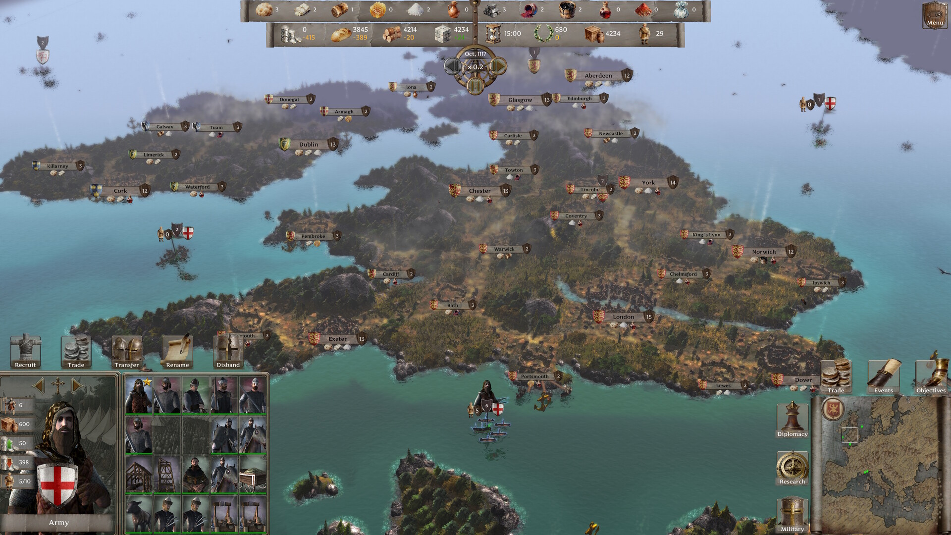 City States: Medieval