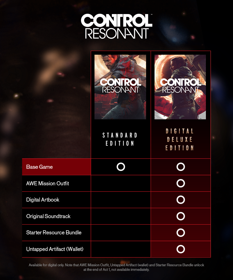 CONTROL Resonant Digital Deluxe Edition - Background 2
