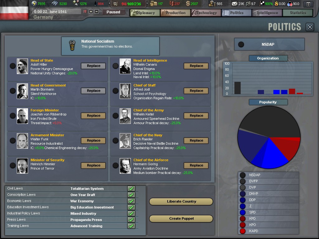 Hearts of Iron III - Background 2